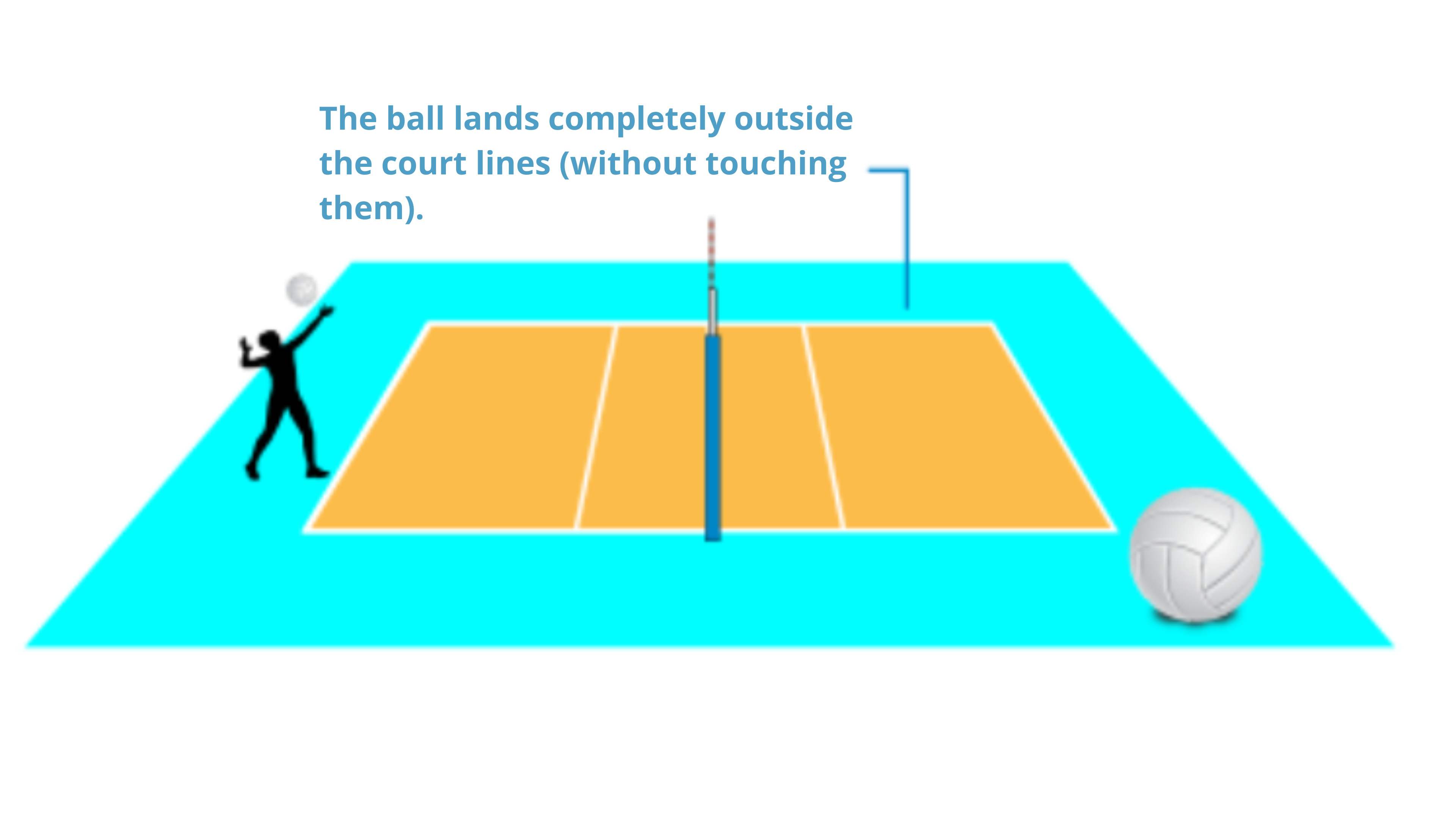 faults in volleyball